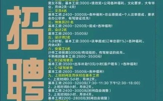 灯具厂招聘，哪些岗位急缺人才？