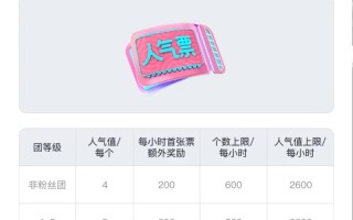 抖音赞自助下单平台评论-自助下单dy-dy人气业务下单网址