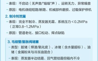 电冰箱常见故障如何排查维修？