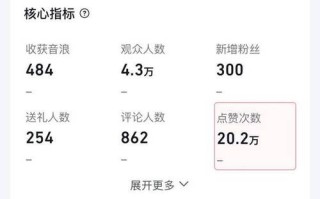 一元1000赞24小时秒到账，靠谱吗？