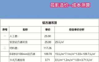博白县吊顶多少钱一平