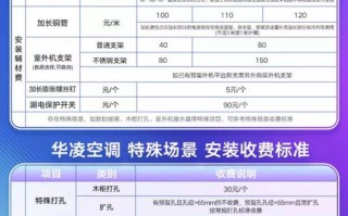 华凌空调官网电话是多少？