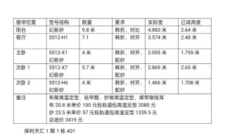 曲靖临时工挂窗帘多少钱
