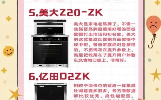 顿好集成灶公司电话是多少？