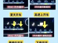 汽车空调故障码有哪些常见类型？