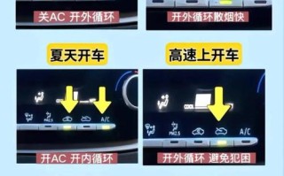 汽车空调故障码有哪些常见类型？