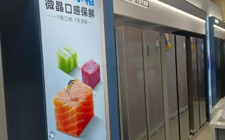 美的冰箱江西售后电话是多少？