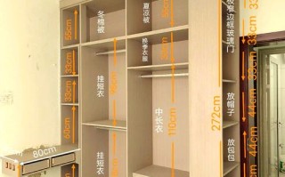 网上找人装衣柜，靠谱渠道怎么选？