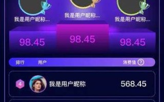 24小时全自助下单平台，下载涨粉靠谱吗？