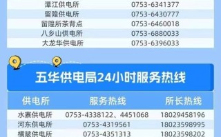 电器报修电话号码是多少？