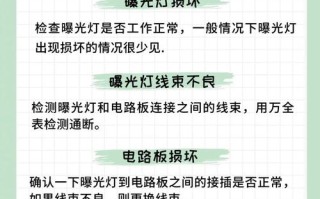 夏普复印机故障图标怎么解决？