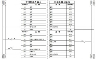 安川售后电话是多少？