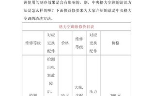 维修空调电话费用多少？