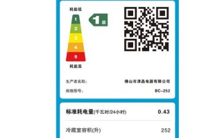 志高酒柜客户电话是多少？