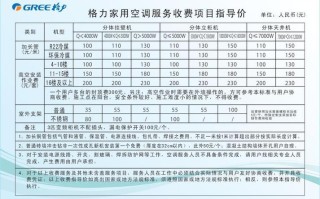 格力售后电话要收费吗？