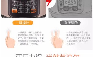 苏泊尔压力锅显示f1是什么意思