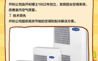 哈尔滨开利空调售后电话最新是多少？