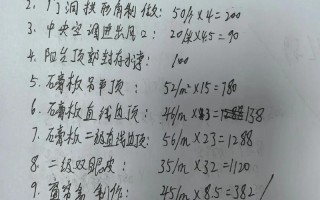 吊顶木工师傅工资一般多少？