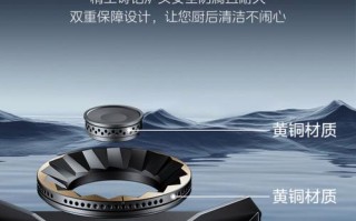 美的煤气炉2025年最新服务电话是多少？