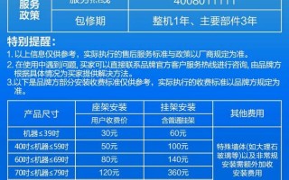 海信电视售后电话是多少？