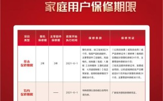 日立售后服务电话是多少？