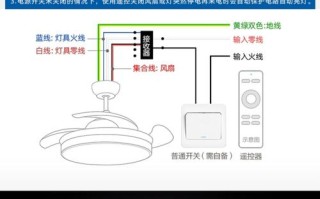 带灯吊扇被锁，如何打开？