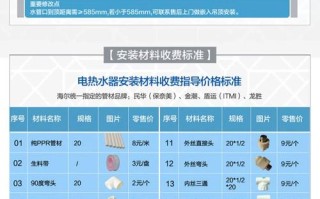 海尔家电电话号码怎么查？