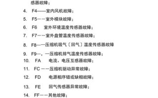 志高微波炉故障代码有哪些？