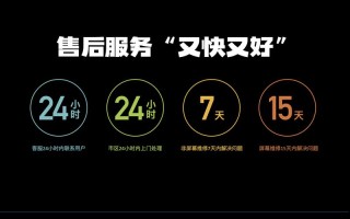 乐视电话客服电话是多少？