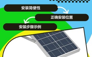 2025年太阳能路灯安装定位，最新标准是什么？