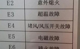 康宝e6故障代码是什么意思？