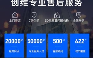 酷开网络售后服务电话是多少？