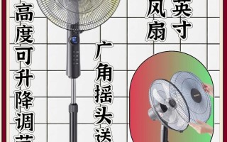 电风扇的寸到底指风扇直径还是其他尺寸？