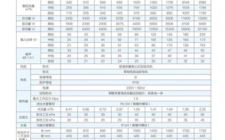 天加风盘公司电话是多少？