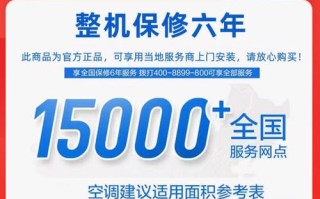 南昌美的售后电话是多少？