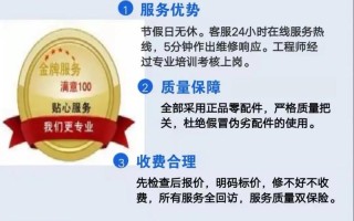 荣升全国售后电话，是多少？