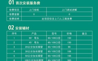 威能服务电话是多少？