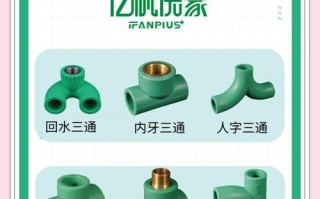 三通具体指哪三通？各自作用是什么？