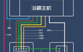 浴霸6根线4开关怎么接？