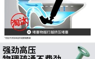 蹲坑马桶堵了？马桶拔子3分钟学会！