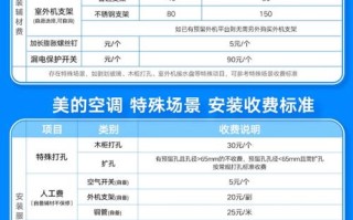 美的空调安装电话是多少？