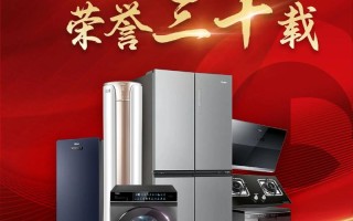 高路华空调售后电话是多少？