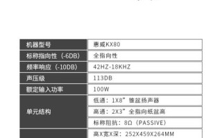 卡包音箱选多少寸音质最好？