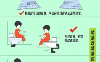马桶踔怎么用？示意图一看就懂？