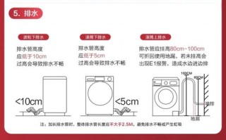 10kg什么意思通知 洗衣机