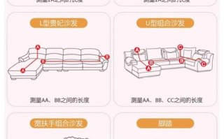 沙发安装图解法，每一步都这么简单吗？