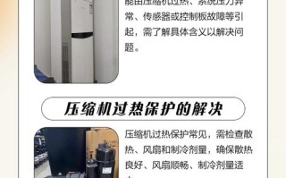 三星空调上显示e1怎么解决