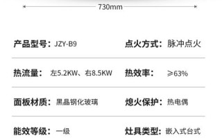 昆明樱花灶具售后电话是多少？