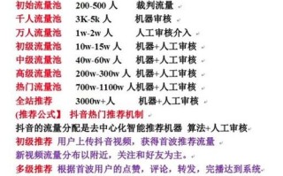 抖音快手刷量平台能真涨粉吗？