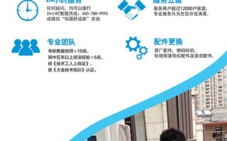 大金售后电话是多少？